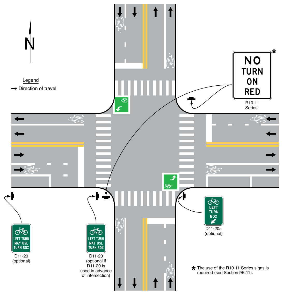 Figure 9D-7. Example of Two-Stage Bicycle Turn Box when Use is Optional