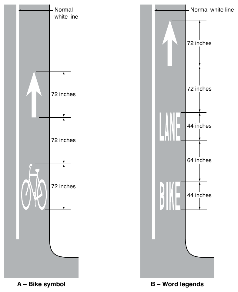 Figure 9E-1. Word, Symbol, and Arrow Pavement Markings for Bicycle Lanes