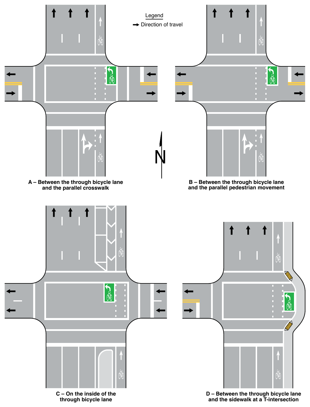 Figure 9E-10. Examples of Two-Stage Turn Box Locations at Intersections