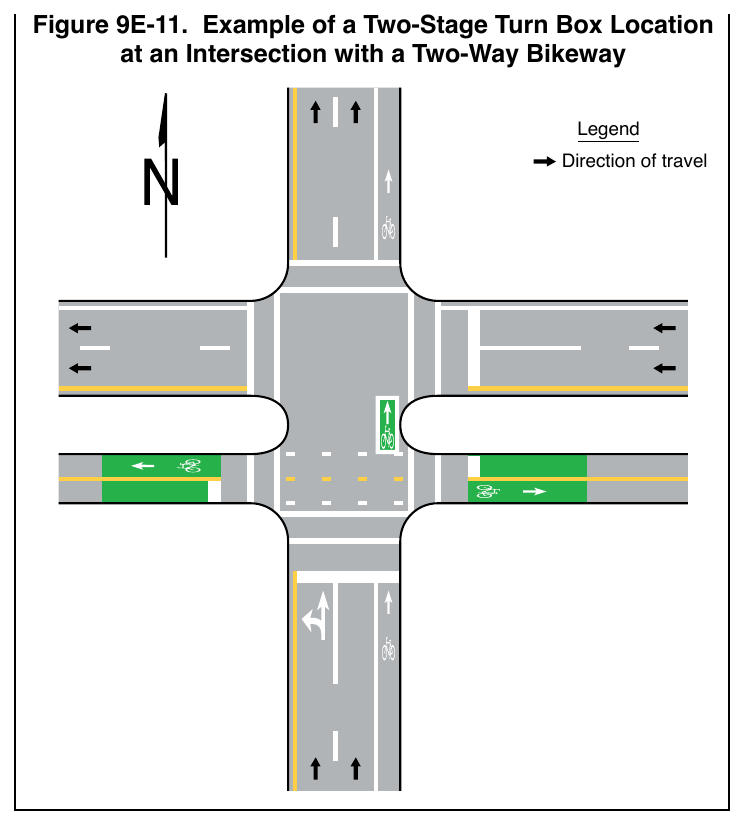 Figure 9E-11. Example of a Two-Stage Turn Box Location