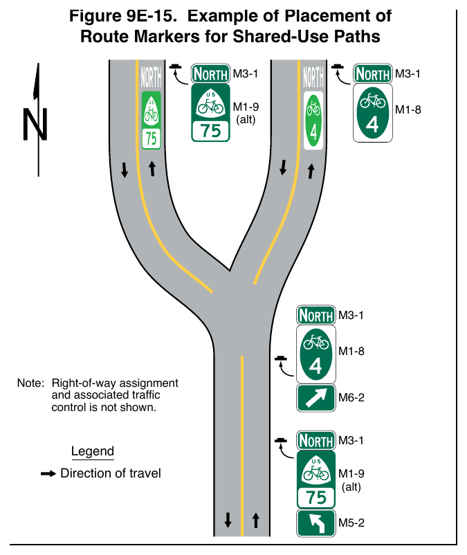 Figure 9E-15. Example of Placement of Route Markers for Shared-Use Paths