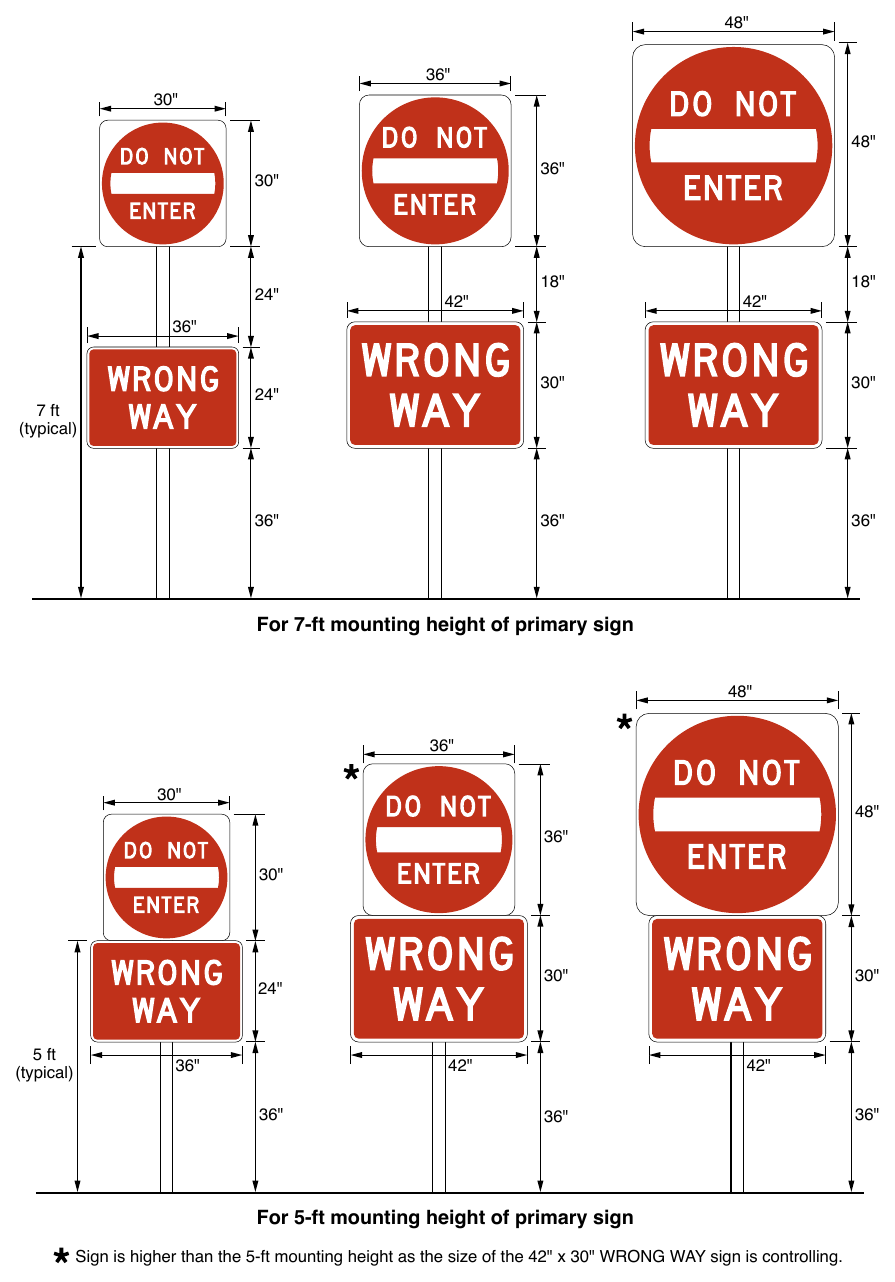Figure 2B-17. Examples of Low-Mounted WRONG WAY Signs with DO NOT ENTER Signs for Wrong-Way Traffic Control