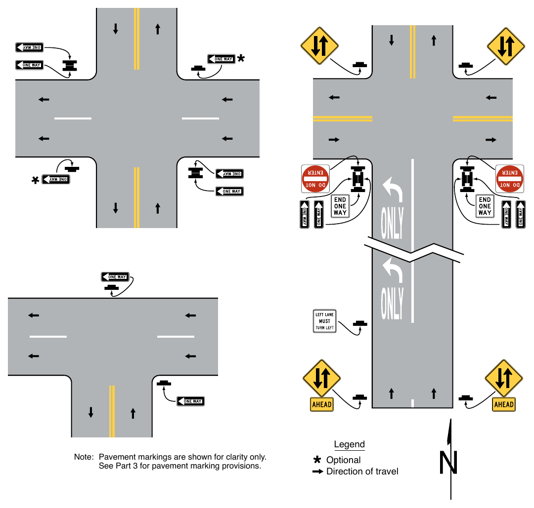 Figure 2B-18. Locations of ONE WAY Signs