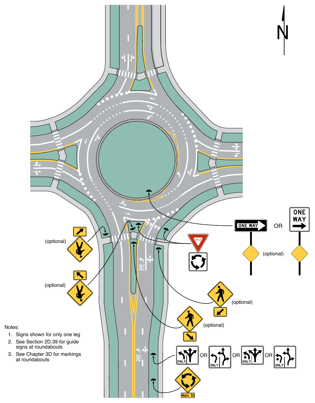 Figure 2B-23. Example of Regulatory and Warning Signs for a Two-Lane Roundabout with Consecutive Double Lefts