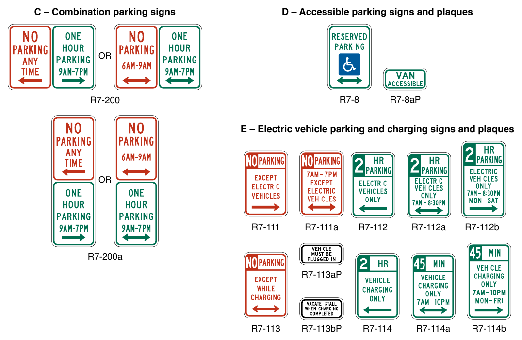 Figure 2B-25. Parking, Standing, and Stopping Signs and Plaques (R7 and R8 Series) (Sheet 2 of 2)