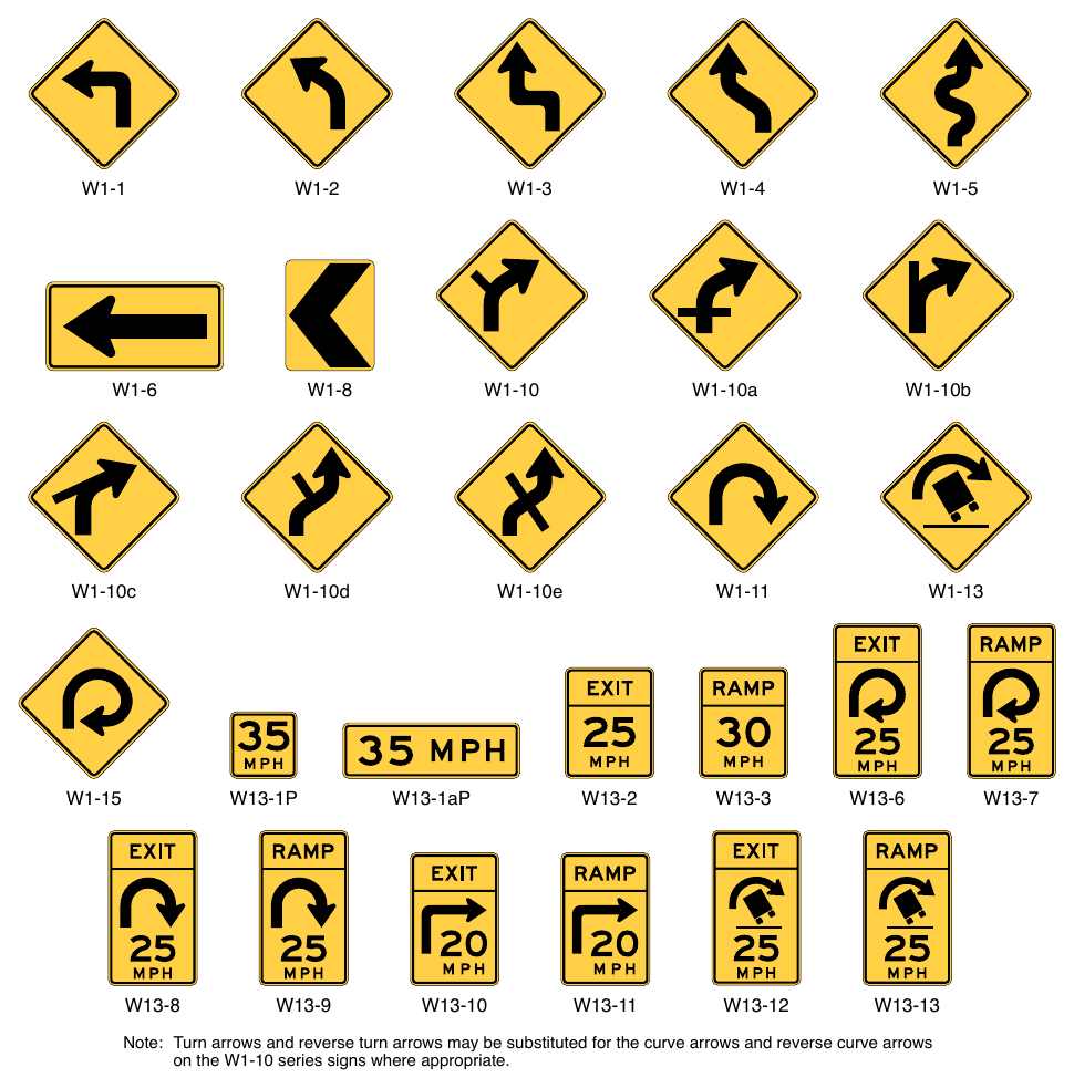 Figure 2C-1. Horizontal Alignment Signs and Plaques