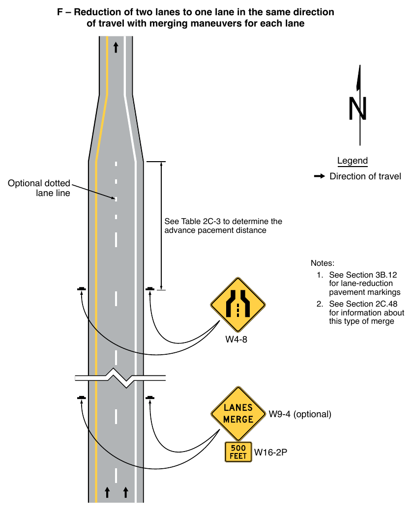 Figure 2C-13. Example Sequences for Lane Ends and Lane Merge Signs (Sheet 5 of 5)
