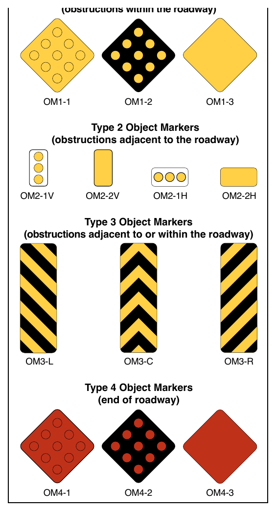 Figure 2C-17. Object Markers