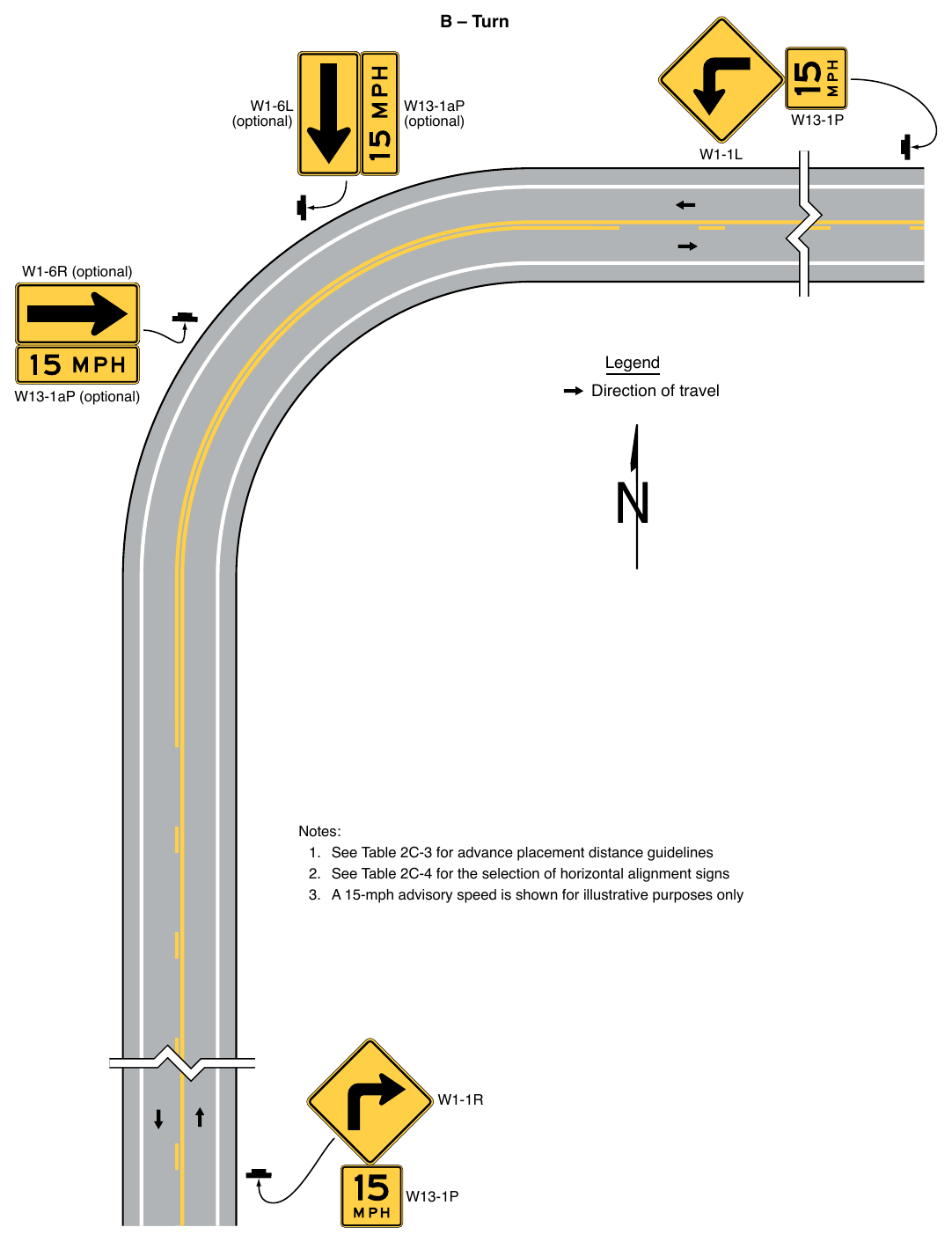 Figure 2C-2. Examples of Warning Signs for Changes in Horizontal Alignment (Sheet 2 of 2)