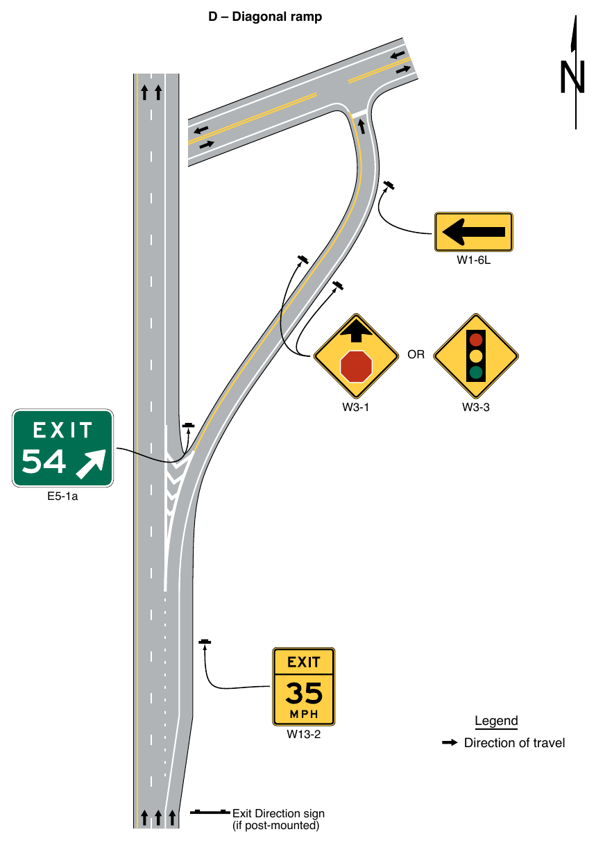 Figure 2C-3. Examples of Exit Ramp Advisory Speed and Other Warning Signs (Sheet 4 of 5)