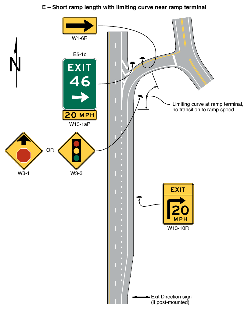Figure 2C-3. Examples of Exit Ramp Advisory Speed and Other Warning Signs (Sheet 5 of 5)