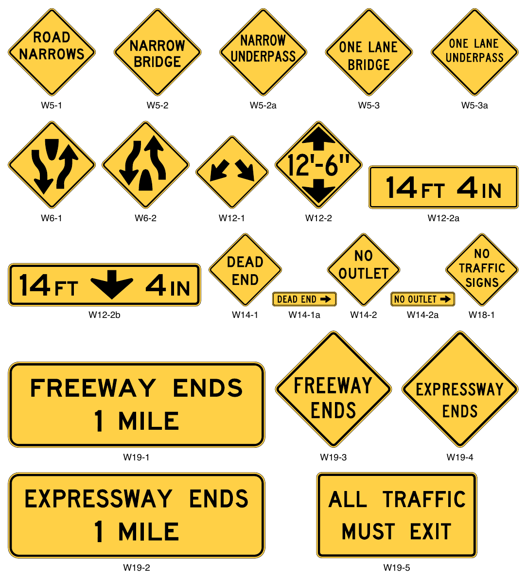 Figure 2C-6. Miscellaneous Warning Signs