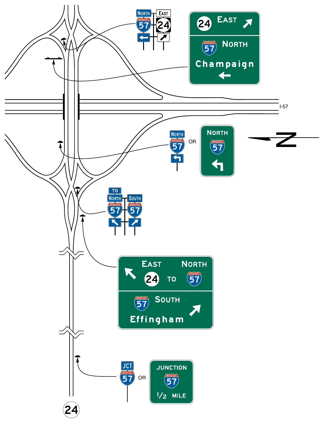 Figure 2D-21. Example of Transposed Alignment Crossroad Guide Signing at a Diamond Interchange