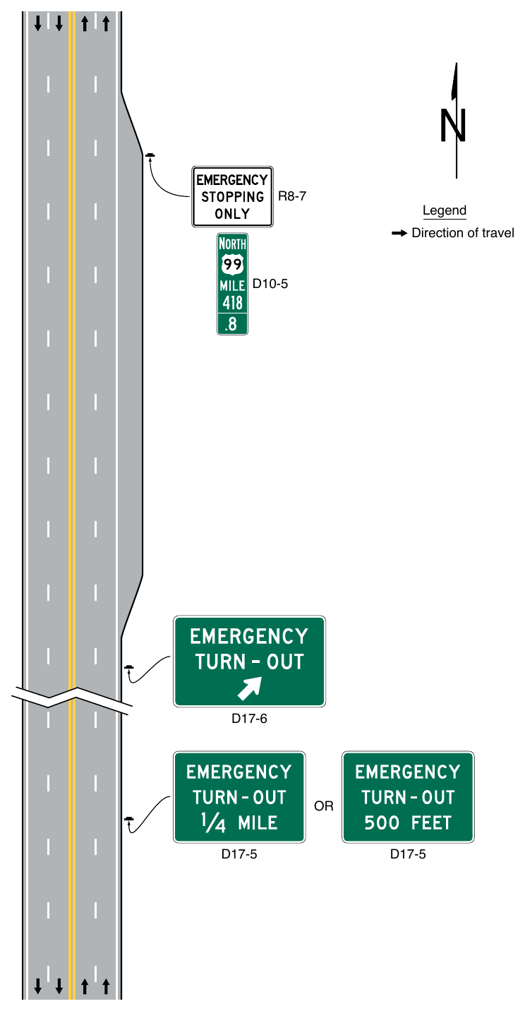 Figure 2D-29. Example of Signing for an Emergency Turn-Out