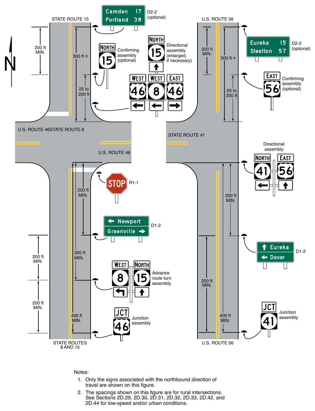 Figure 2D-8. Illustration of Directional Assemblies and Other Route Signs (Sheet 2 of 4)