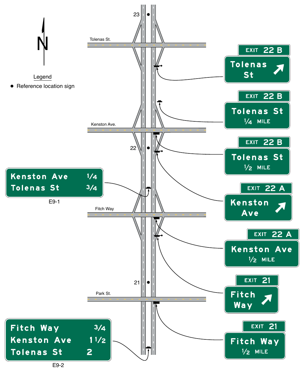 Figure 2E-11. Example of Using a Series of Interchange Sequence Signs for Closely-Spaced Interchanges