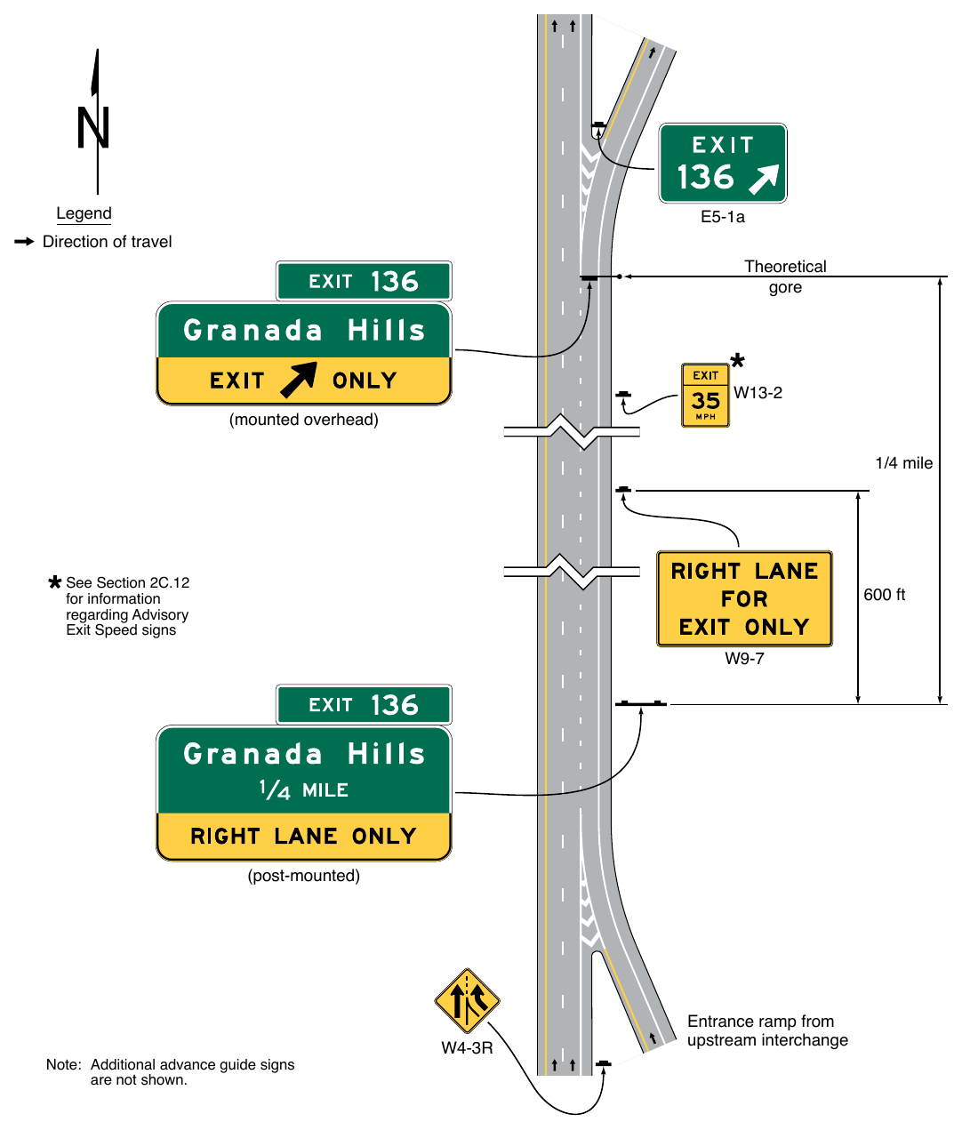 Figure 2E-21. Example of Post-Mounted Advance Guide and Supplemental Warning Signs for a Dropped Auxiliary Lane between Separate Interchange Ramps