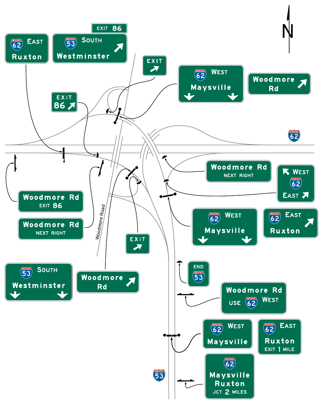 Figure 2E-24. Example of Signing for an Intermediate Interchange within a Major Interchange