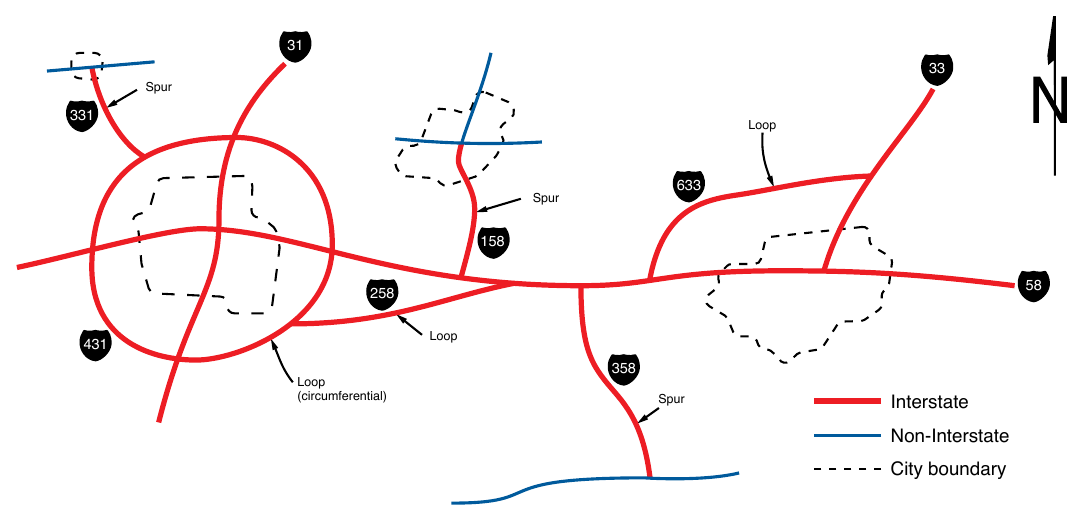 Figure 2E-4. Example of Interstate Loops and Spurs