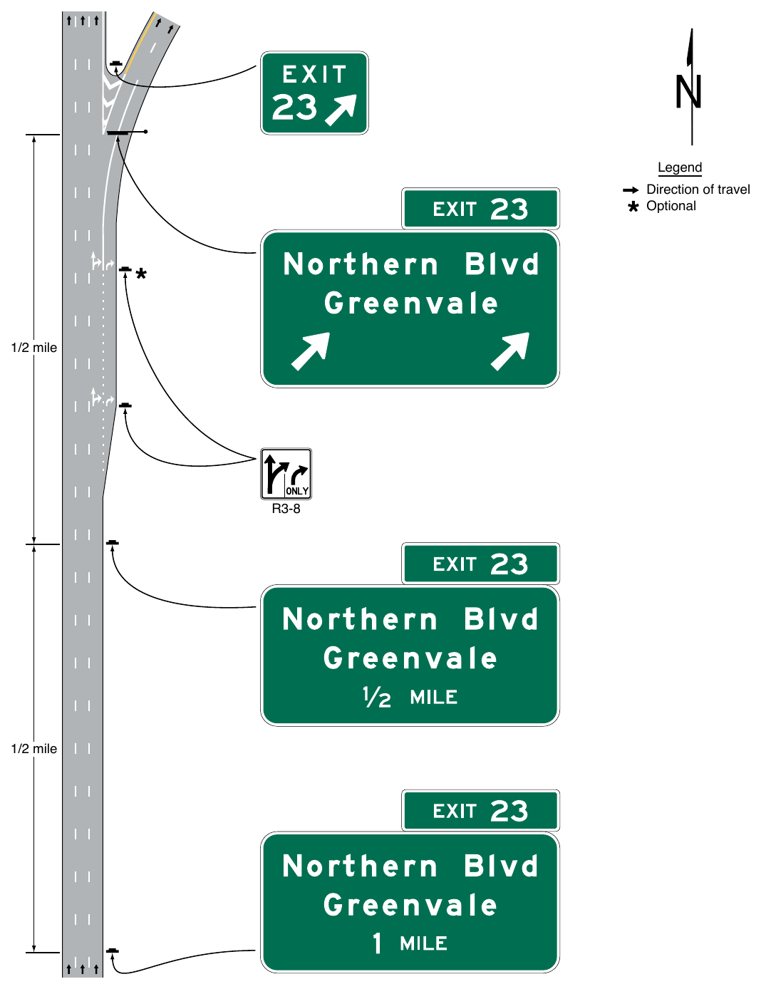 Figure 2E-47. Example of Signing for a Two-Lane Intermediate or Minor Interchange Exit with Option and Auxiliary Lanes