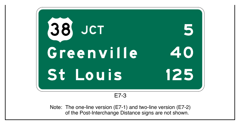 Figure 2E-50. Example of a Post-Interchange Distance Sign