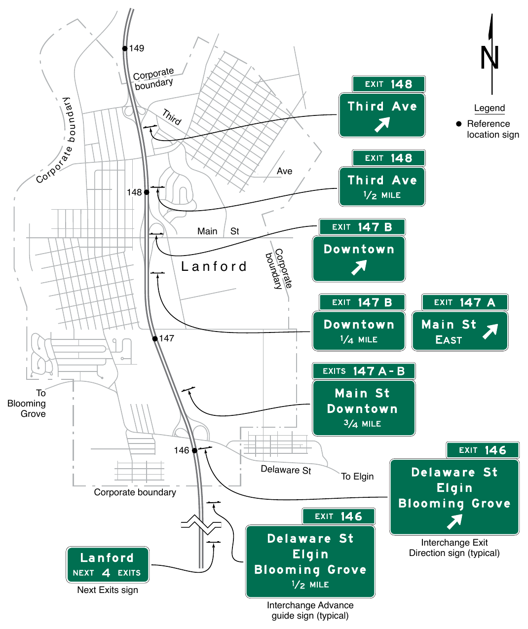 Figure 2E-58. Example of the Use of a Next Exits Sign