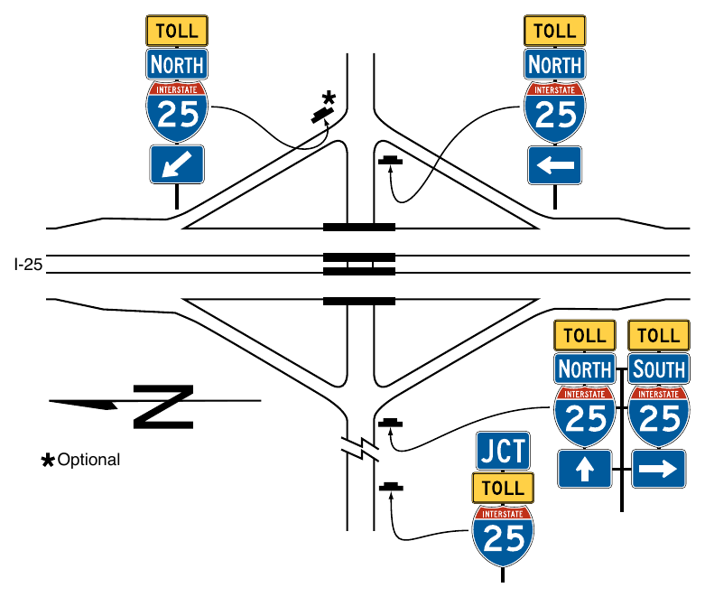Figure 2F-5. Example of Minor Interchange Crossroad Signing for an Approach to a Toll Highway