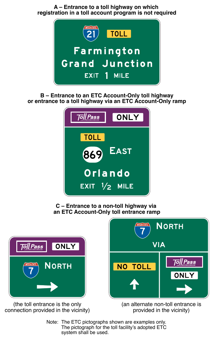 Figure 2F-8. Examples of Guide Signs for Entrances to Toll Highways or Ramps