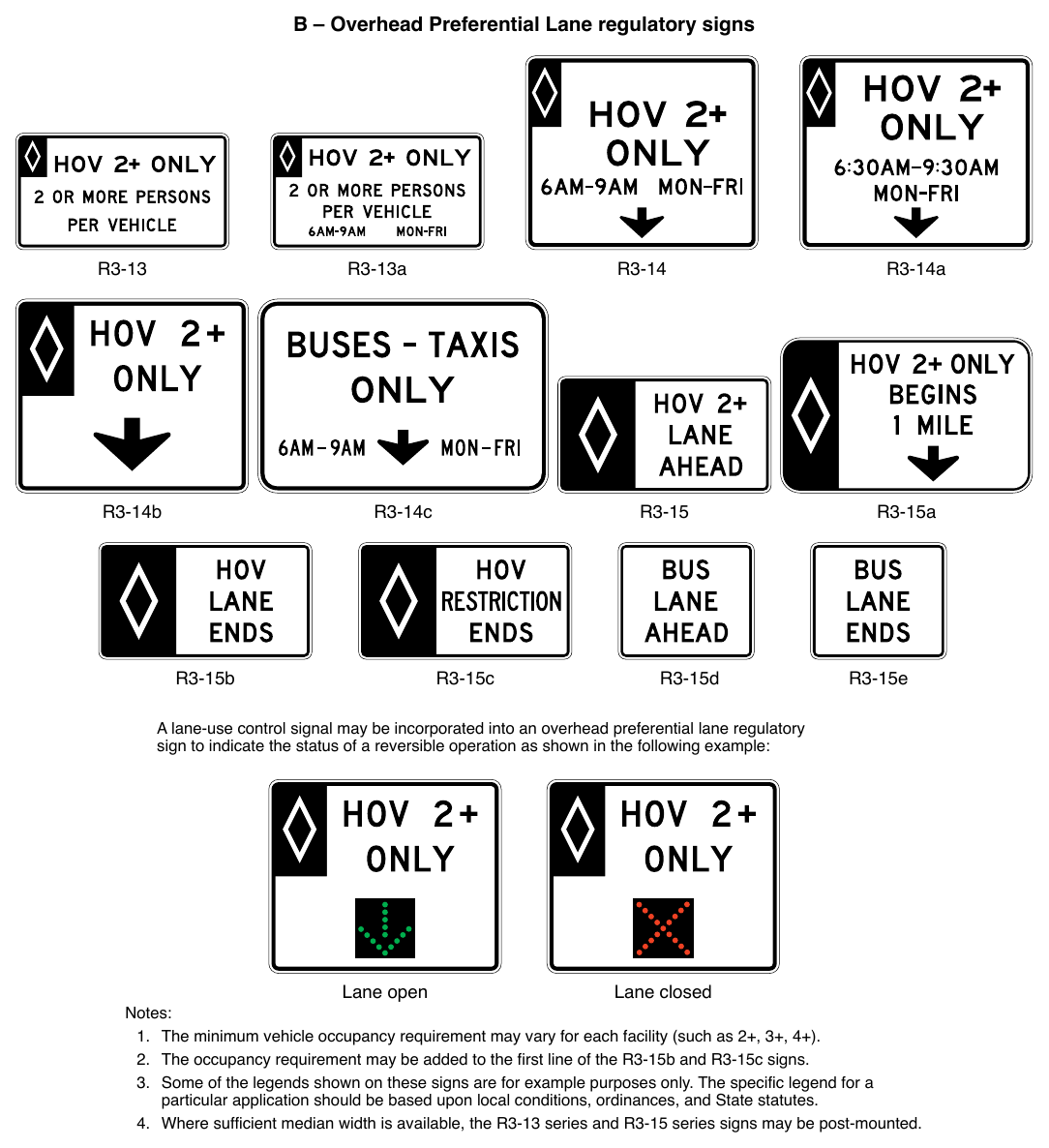 Figure 2G-1. Preferential Lane Regulatory Signs and Plaque (Sheet 2 of 2)