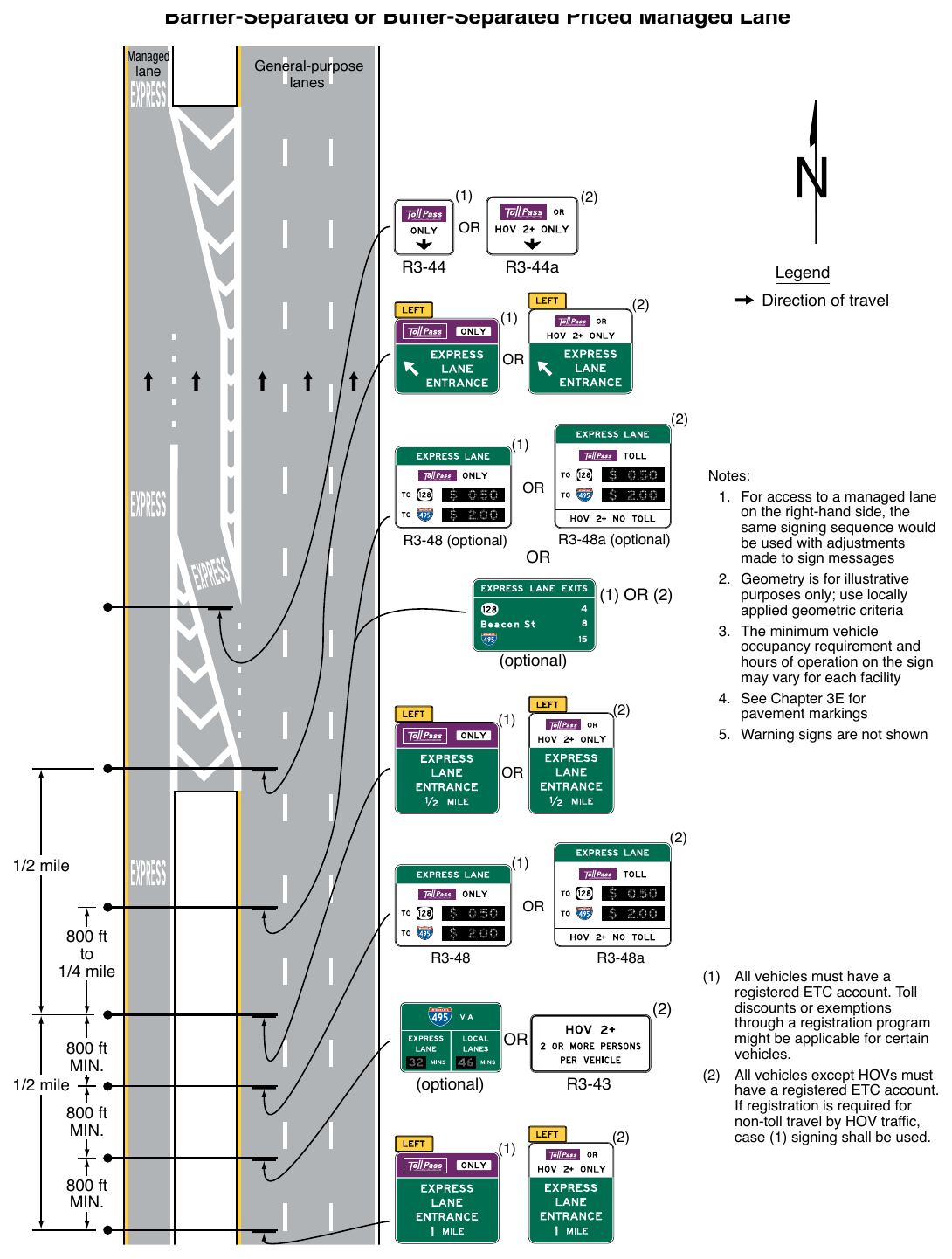 Figure 2G-23. Example of Signing for an Intermediate Entry to a Barrier-Separated or Buffer-Separated Priced Managed Lane