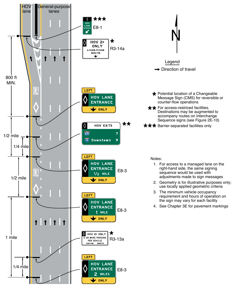 Figure 2G-8. Example of Advance Guide and Entrance Direction Signs for a General-Purpose Lane that Becomes a Preferential Lane