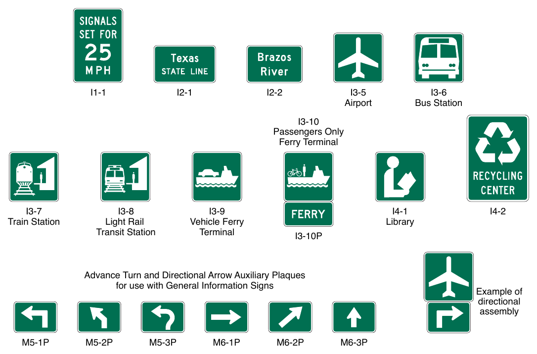 Figure 2H-1. General Information and Miscellaneous Information Signs and Plaques