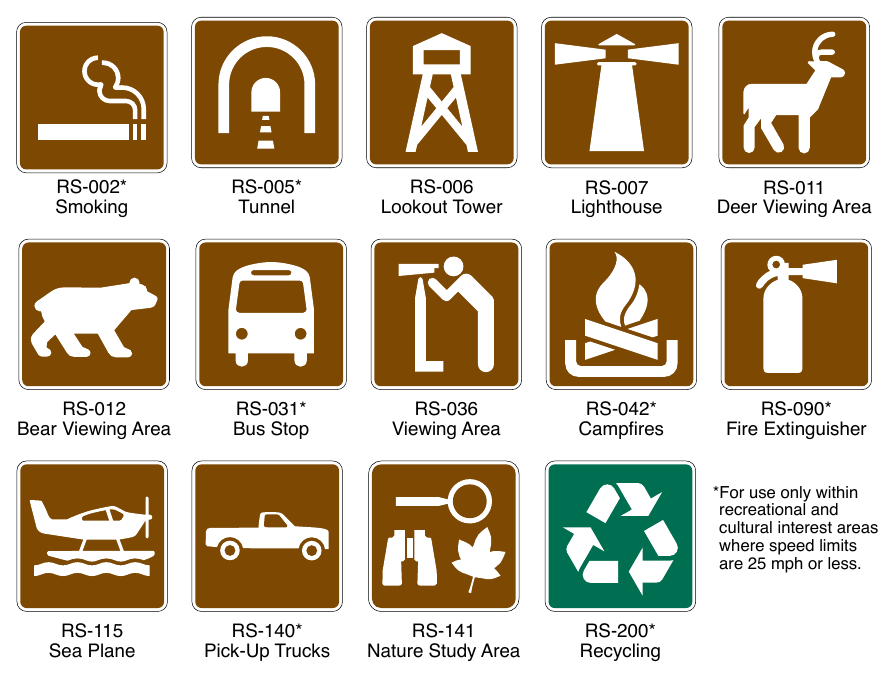 Figure 2M-5. Recreational and Cultural Interest Area Symbol Signs for General Applications