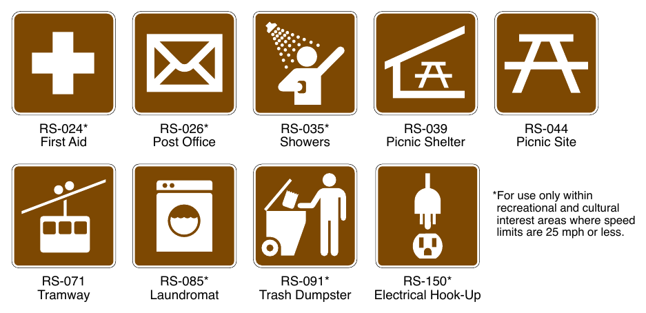Figure 2M-7. Recreational and Cultural Interest Area Symbol Signs for Services