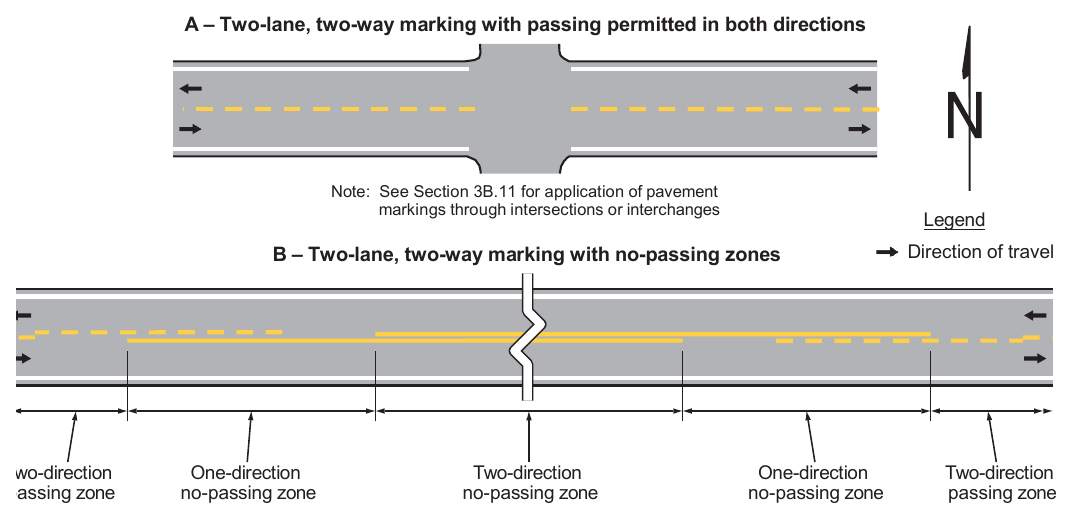 Figure 3B-1. Yellow Center Lines for Two-Lane, Two-Way Applications