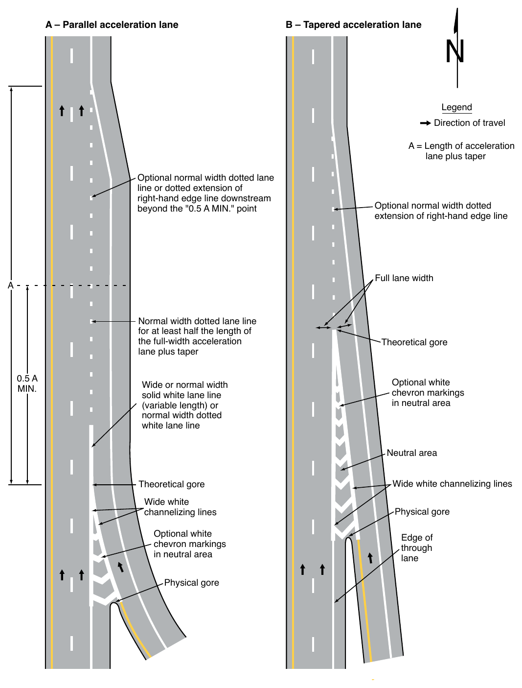 Figure 3B-10. Examples of Dotted Line and Channelizing Line Applications for Entrance Ramp Markings (Sheet 1 of 2)