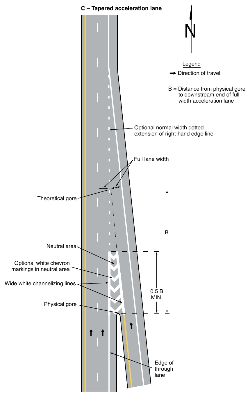 Figure 3B-10. Examples of Dotted Line and Channelizing Line Applications for Entrance Ramp Markings (Sheet 2 of 2)