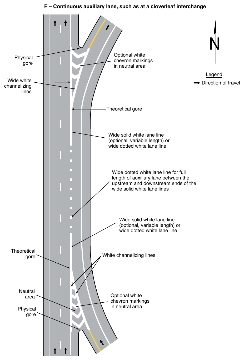 Figure 3B-11. Examples of Applications of Freeway and Expressway Lane-Drop Markings (Sheet 6 of 6)