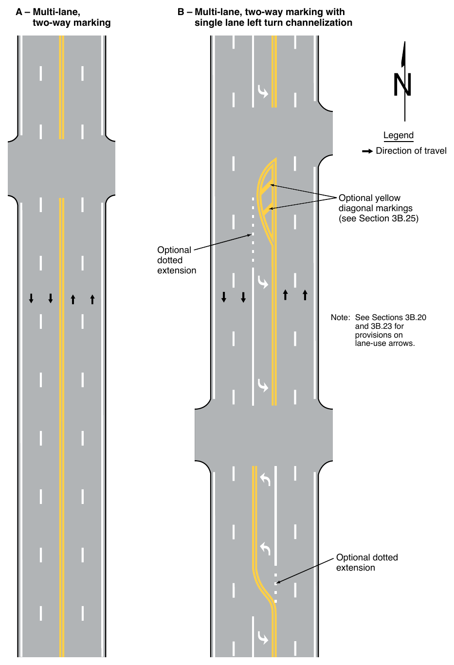Figure 3B-2. Yellow Center Lines for Four-or-More Lane, Two-Way Applications