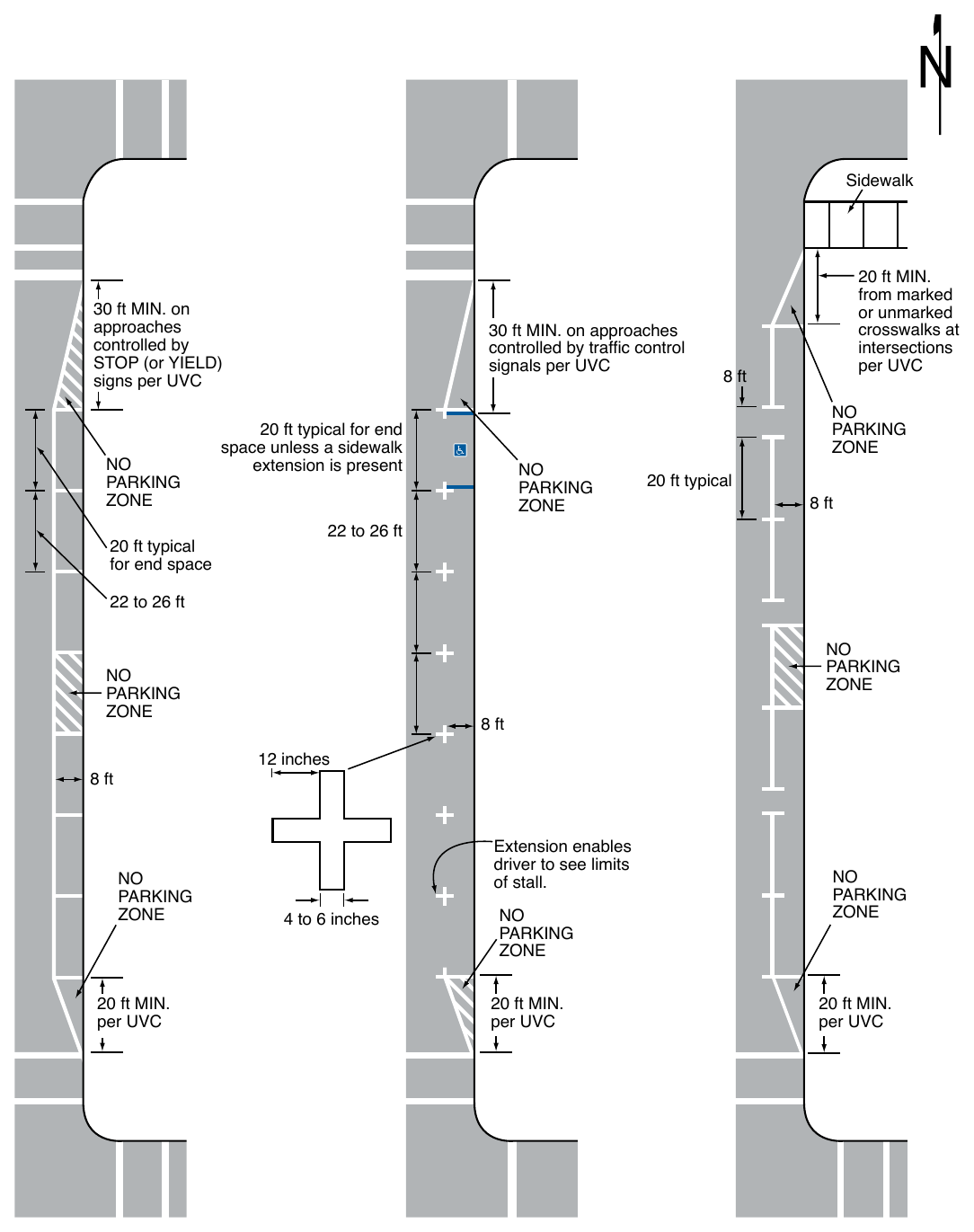 Figure 3B-23. Examples of Parking Space Markings