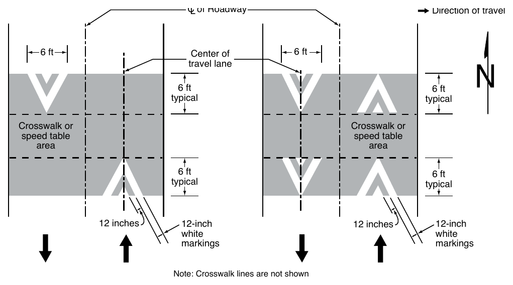 Figure 3B-27. Pavement Markings for Speed Tables or Speed Humps with Crosswalks