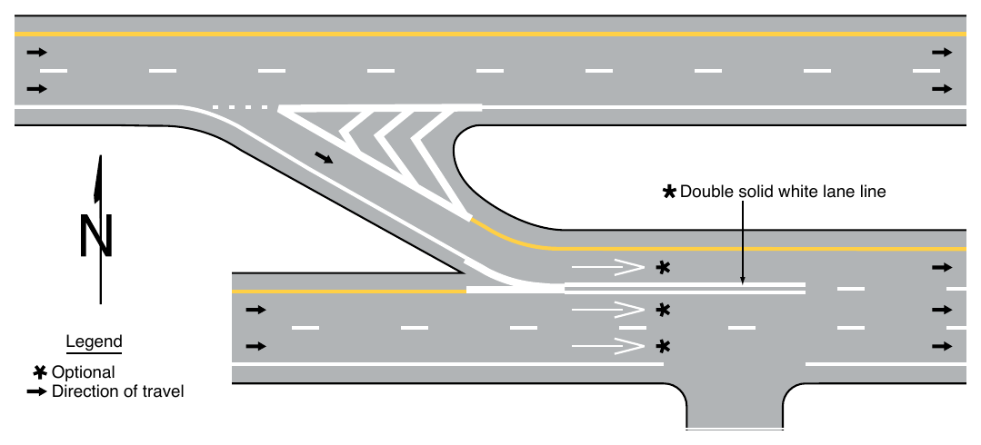 Figure 3B-8. Example of a Double Solid White Line Used to Prohibit Lane Changing