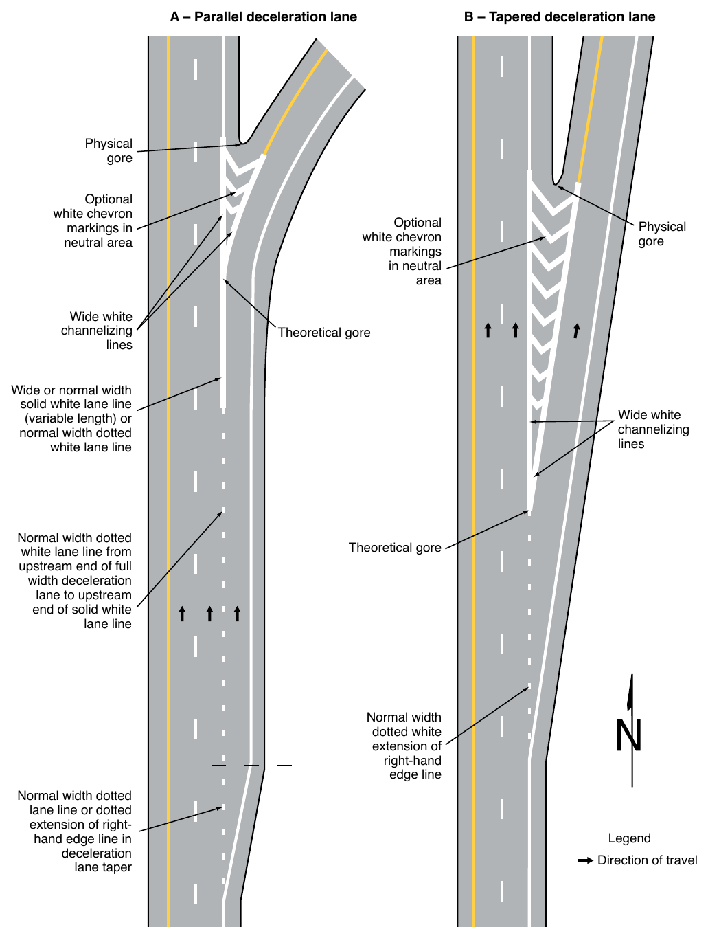 Figure 3B-9. Examples of Dotted Line and Channelizing Line Applications for Exit Ramp Markings (Sheet 1 of 2)