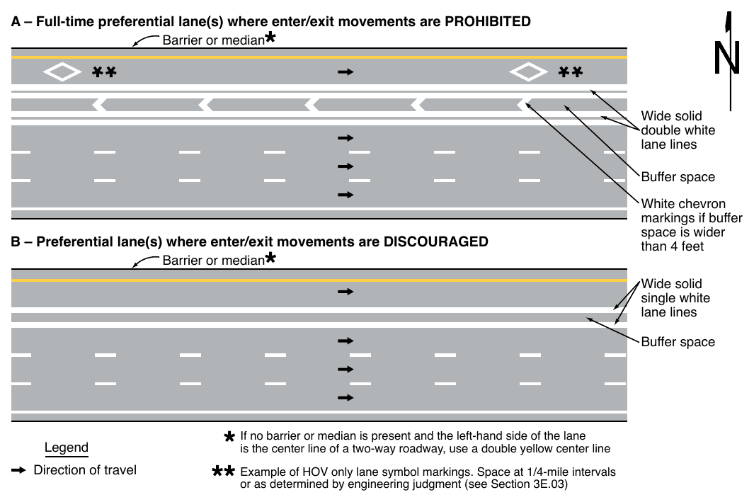 Figure 3E-2. Markings for Buffer-Separated Preferential Lanes (Sheet 1 of 2)