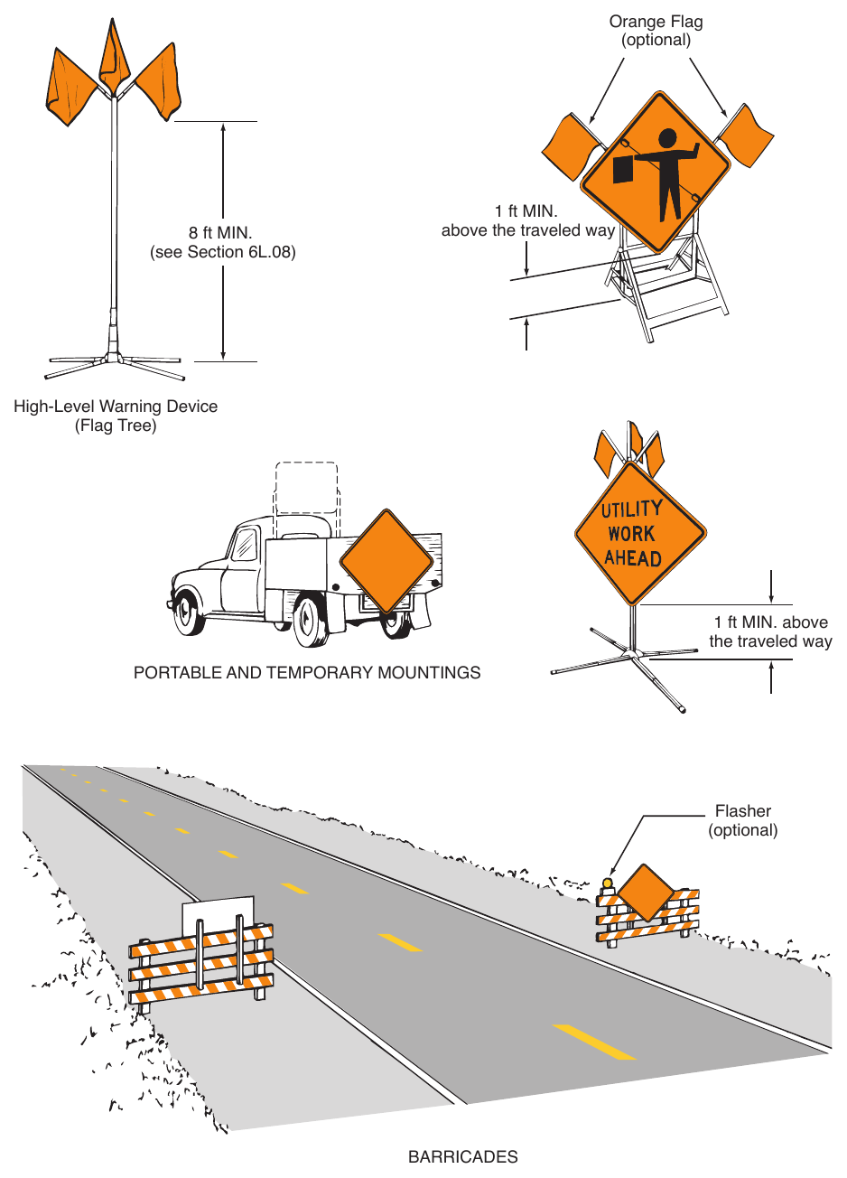 Figure 6F-2. Methods of Mounting Signs Other Than on Posts