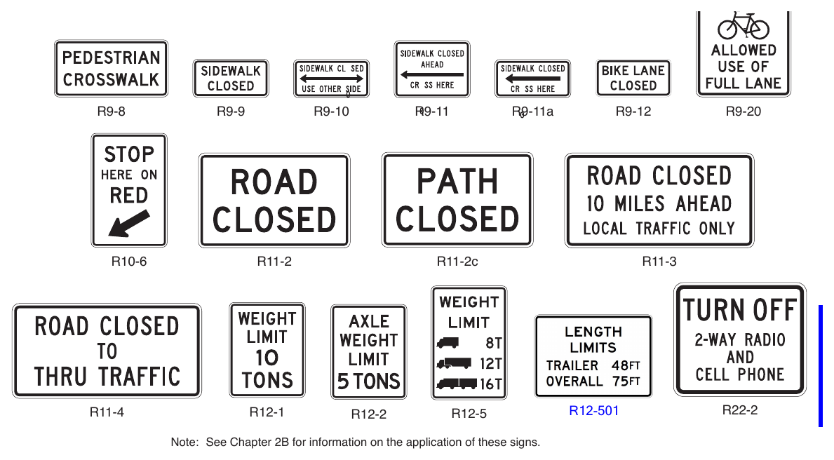 Figure 6G-1. Regulatory Signs and Plaques in Temporary Traffic Control Zones (Sheet 2 of 2)