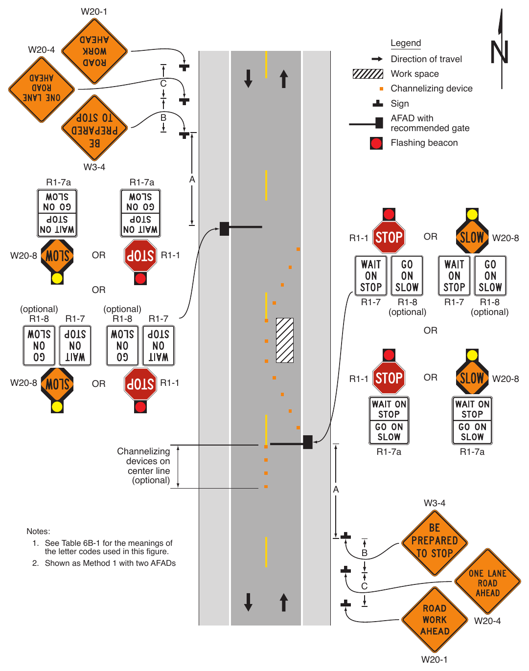 Figure 6L-1. Example of the Use of a STOP/SLOW Automated Flagger Assistance Device (AFAD)