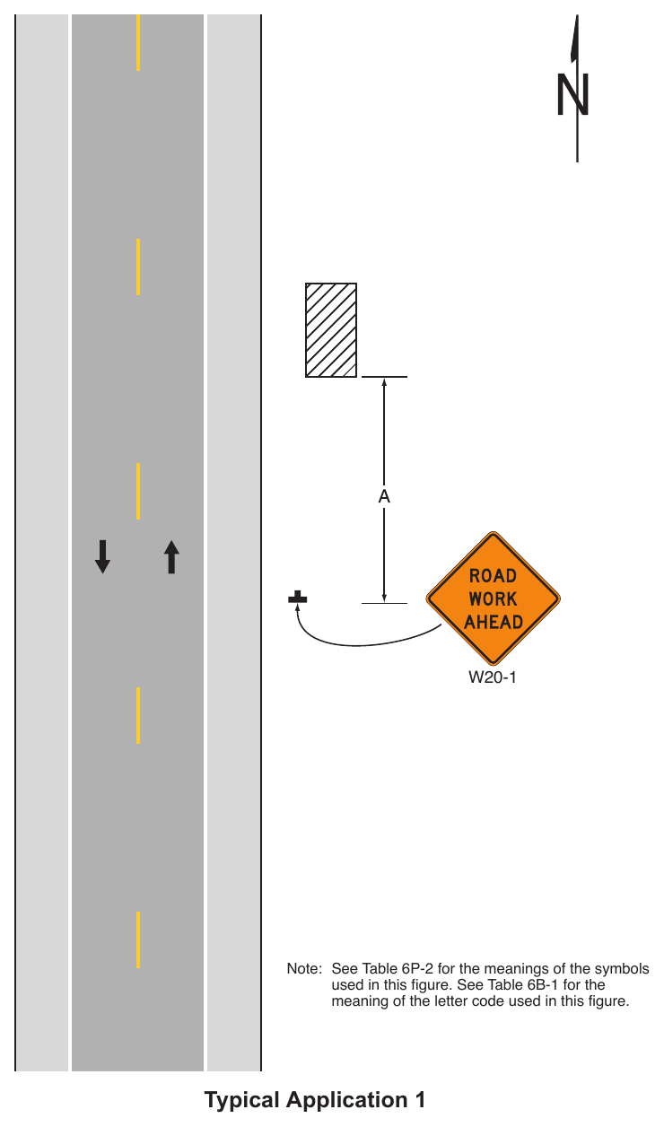 Figure 6P-1. Work Beyond the Shoulder (TA-1)