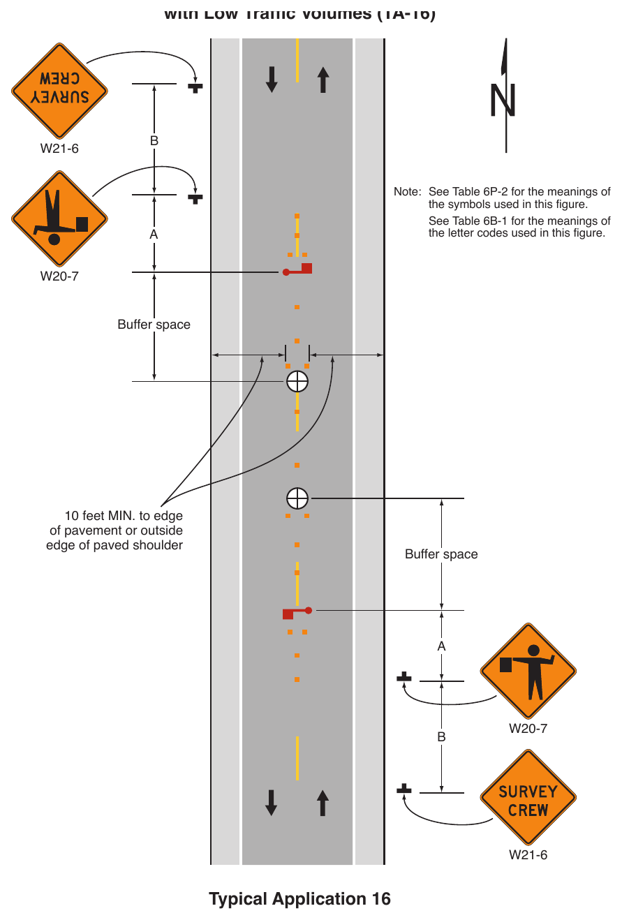Figure 6P-16. Surveying Along the Center Line of a Road with Low Traffic Volumes (TA-16)