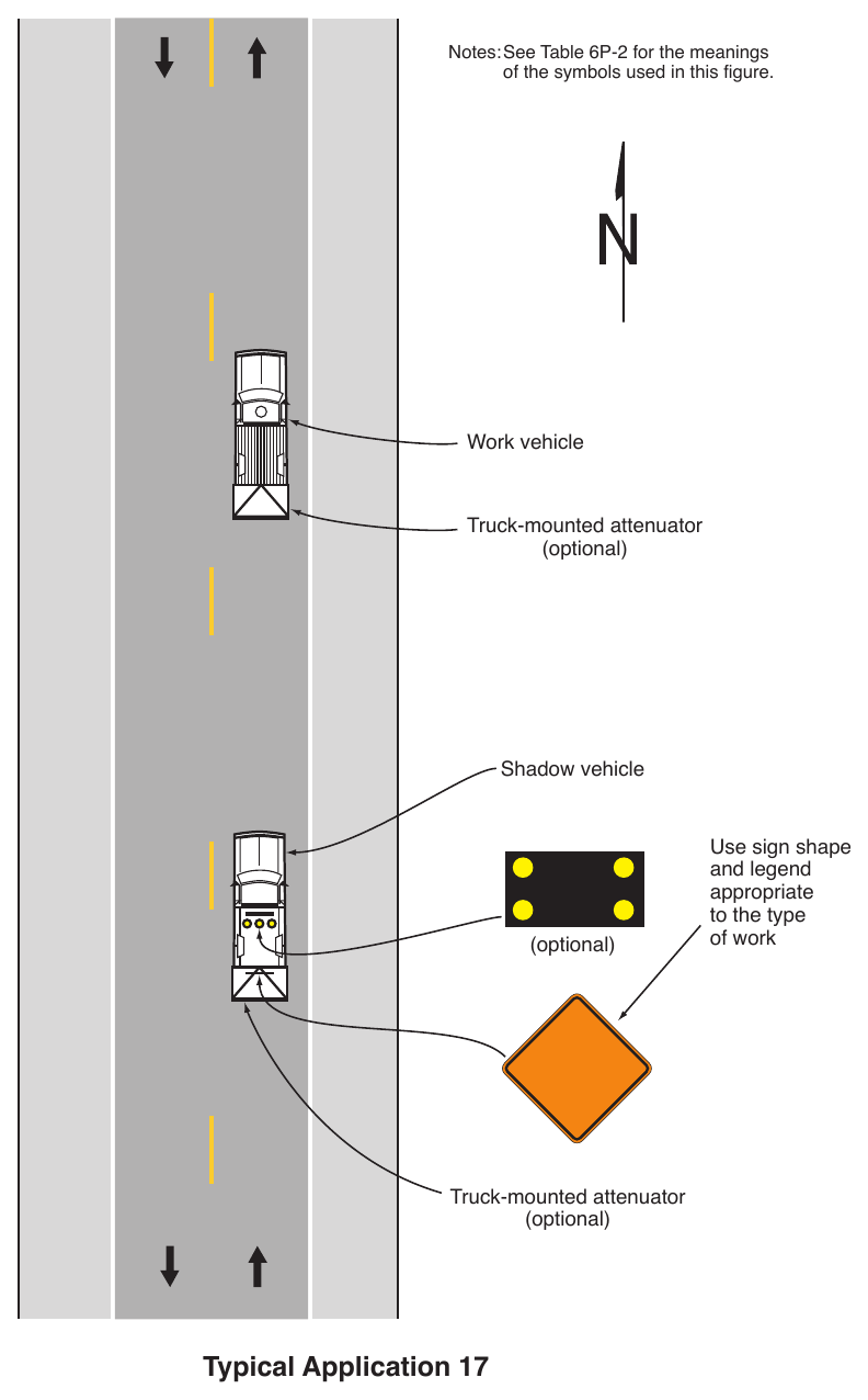 Figure 6P-17. Mobile Operations on a Two-Lane Road (TA-17)